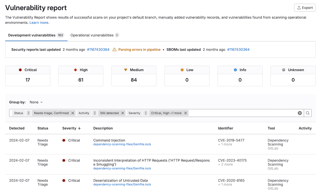 Example project Vulnerability Report