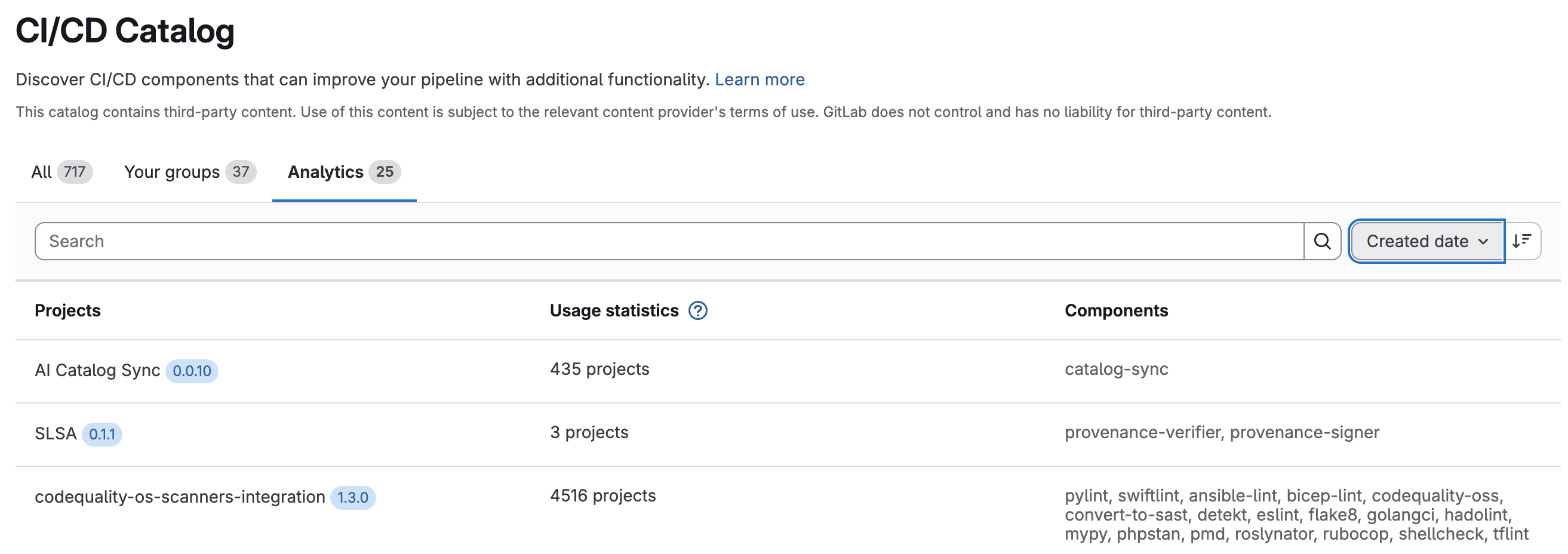 CI/CD 组件 - GitLab - GitLab 文档中心