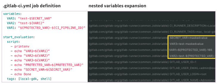 Nested variable expansion