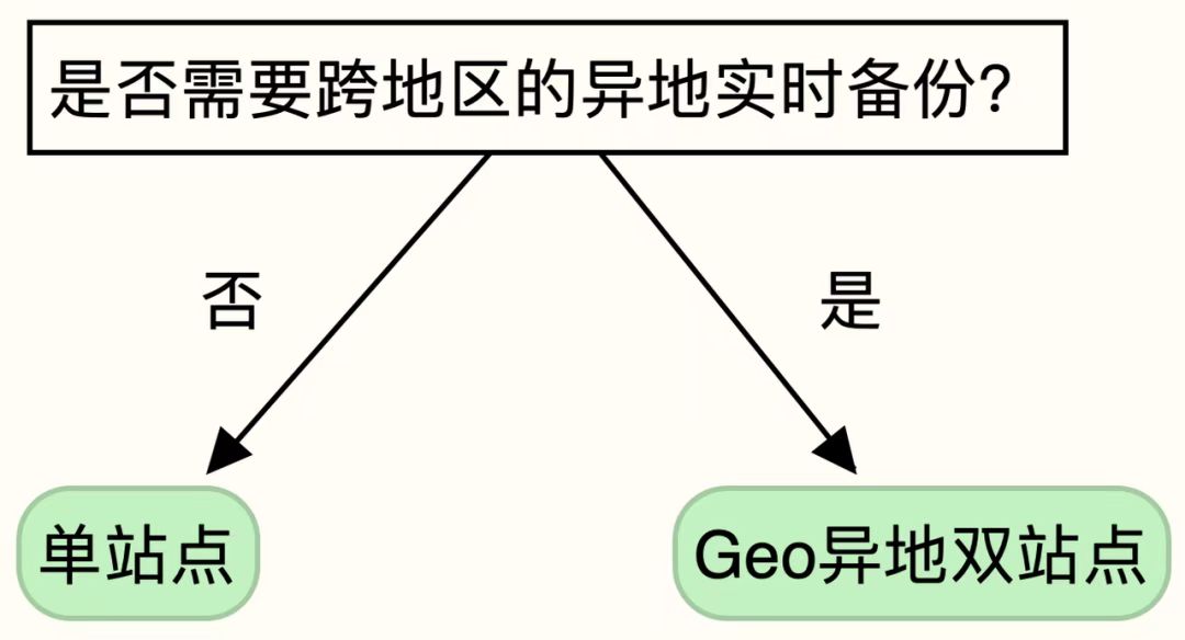 jh-geo-2