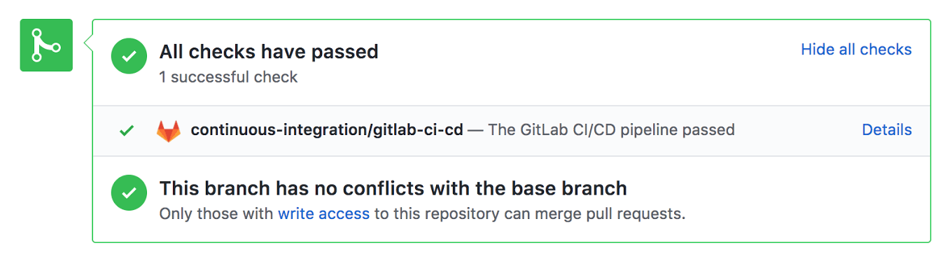 GitLab status in GitHub